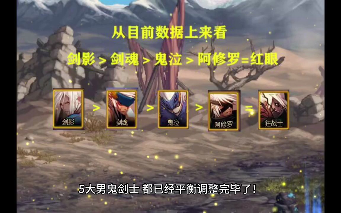 （DNF发布网）传家宝改私服